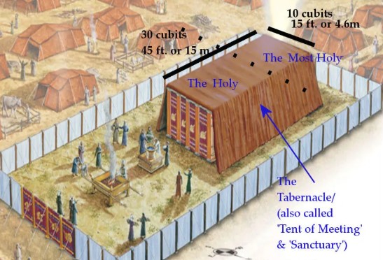 Tabernacle2